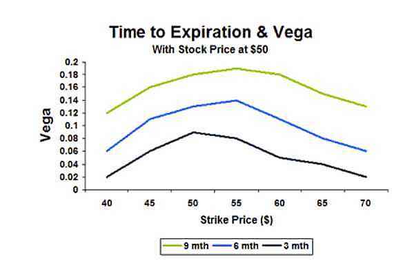 结构化产品研究—第1期—总览