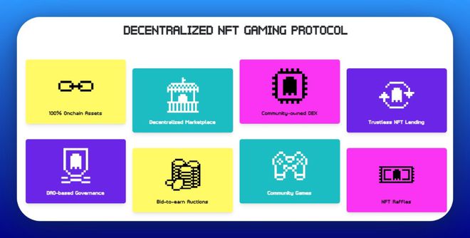 
      在ZkEVM主网启动之际  哪些Polygon生态值得关注和布局？