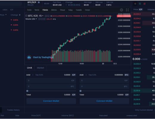 
      Fortune Bank革命性突破的应用生态