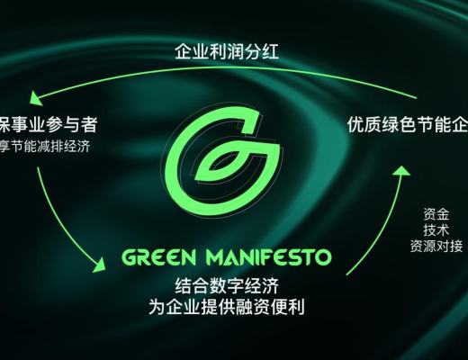 
      Green Manifesto：重塑环保产业价值链 打造价值投资终极系统
