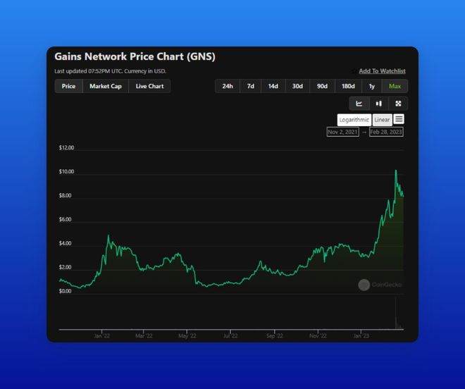 
      在ZkEVM主网启动之际  哪些Polygon生态值得关注和布局？