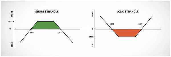 结构化产品研究—第1期—总览
