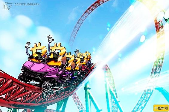 
      由于 Silvergate 的不确定性比特币价格在 60 分钟内下跌 5%