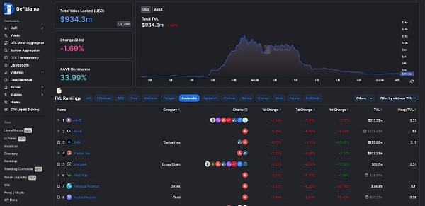 
      如何筛选出百倍币？目前有哪些项目是百倍的潜力？一、先考虑市值