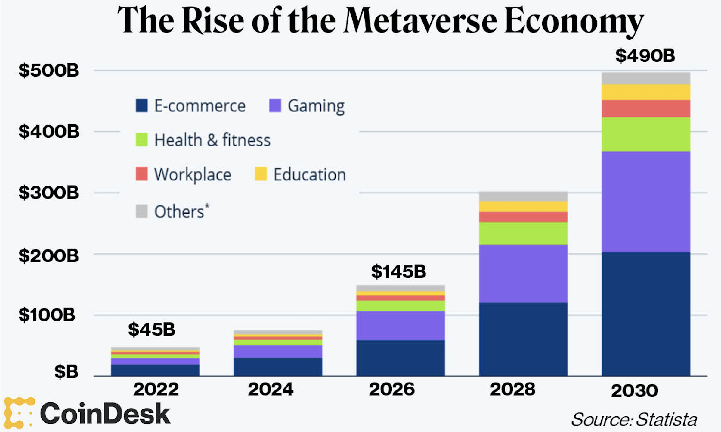 
      中心化交易所审查将刺激去中心化交易所的研究