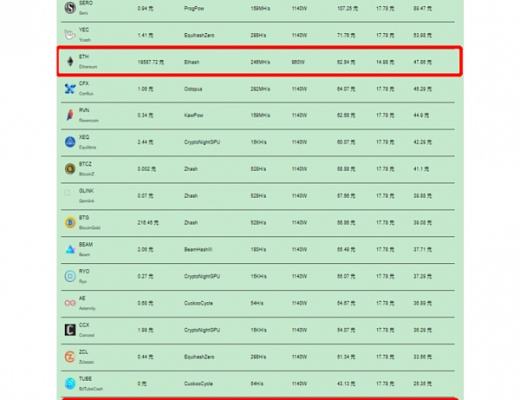 
      以太坊二层 衍生赛道埋伏（一）