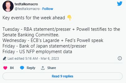 
      比特币价格“处于震荡区”——本周关于BTC的 5 件事