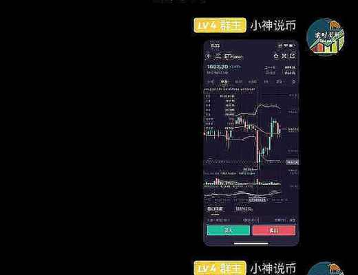 
      小神：恭喜 一波空单完美拿下 BTC空单止盈600多点 ETH盈利30点 太牛逼了