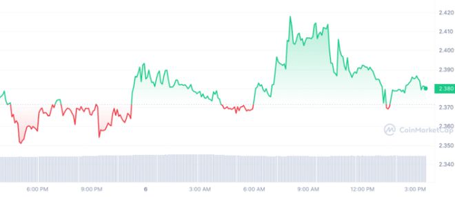 
      崛起社区：本月将会暴涨的币种SNX......
