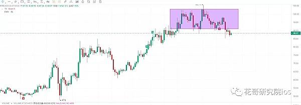 春江水暖鸭先知 山寨币开始冒头