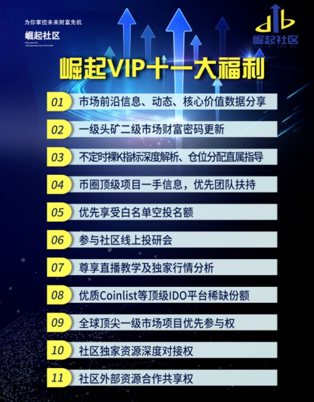 
      崛起社区五周年纪念日