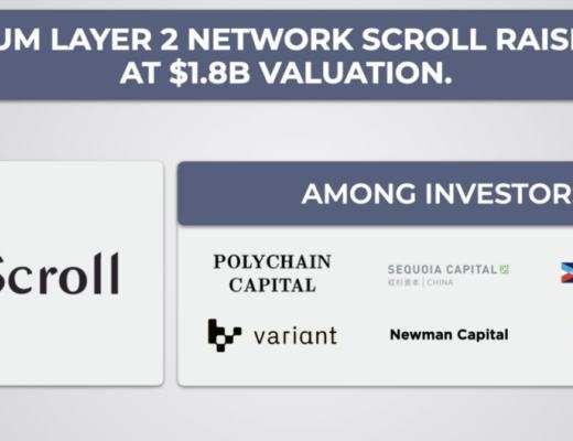 
      红杉中国押注以太坊 L2 Scroll 融资中估值达到 18 亿美元