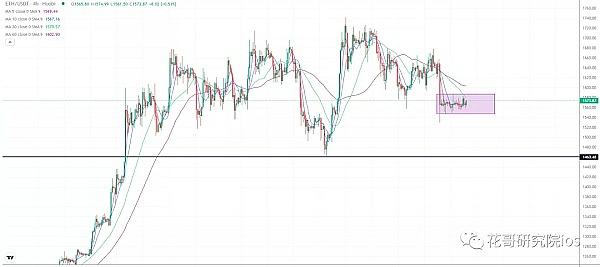 春江水暖鸭先知 山寨币开始冒头