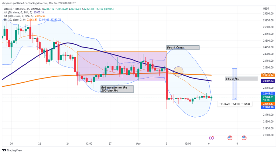 
      链上数据分析师发现大量稳定币存款