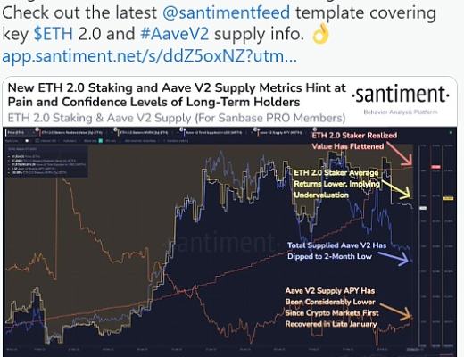 
      报告表明以太坊 2.0 目前被低估