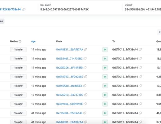 
      巨额鲸鱼交易导致 MASK 价格上涨 27+%