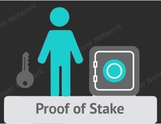 
      从区块链到 DAG（一）账本结构和共识机制