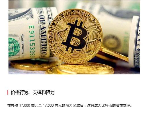 BTC价格预测——新的反弹开始了吗?