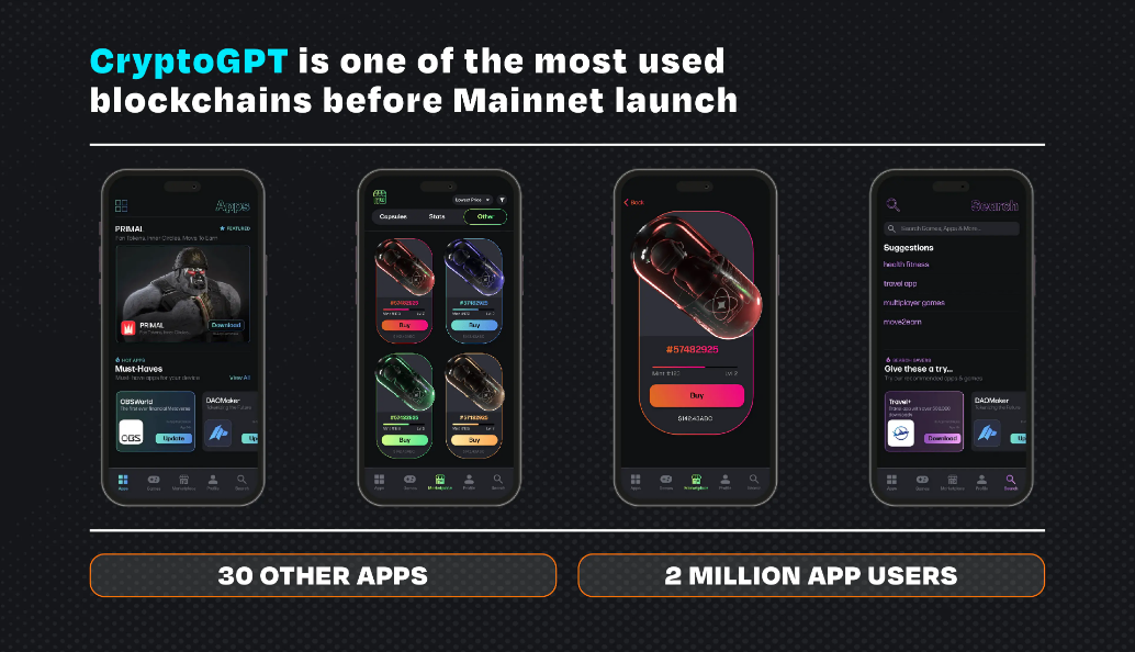 
      CryptoGPT 区块链带来 AI 革命 会成为web3的 chatGPT