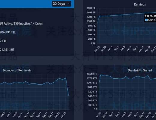 
      FIL检索挖矿;来官方检索网络土星;Saturn已经成型;闲置电脑参与赚FIL