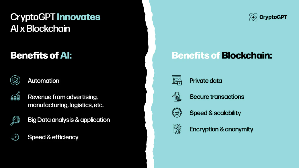 
      CryptoGPT 区块链带来 AI 革命 会成为web3的 chatGPT