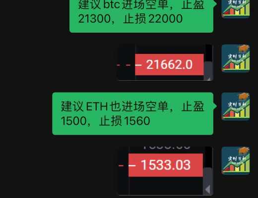 
      小神说币：恭喜 行情如期暴跌 btc空单止赢1000个点 eth空单止赢100个点 给力