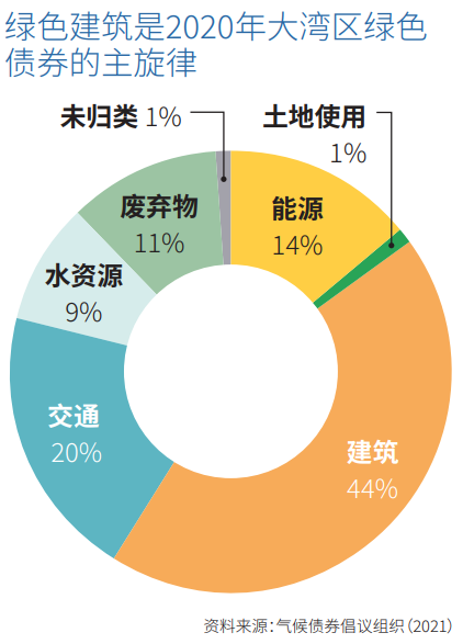 
      兴合控股与中国科技环保国际机构集团建立战略合作关系 筹组「中科国际绿色环保基金」