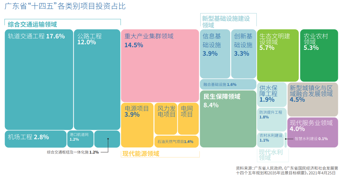 
      兴合控股与中国科技环保国际机构集团建立战略合作关系 筹组「中科国际绿色环保基金」