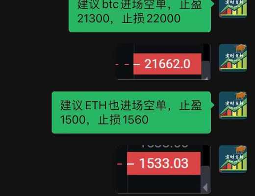 
      小神：恭喜 行情如期暴跌 btc空单止赢1000个点 eth空单止赢100个点 完美