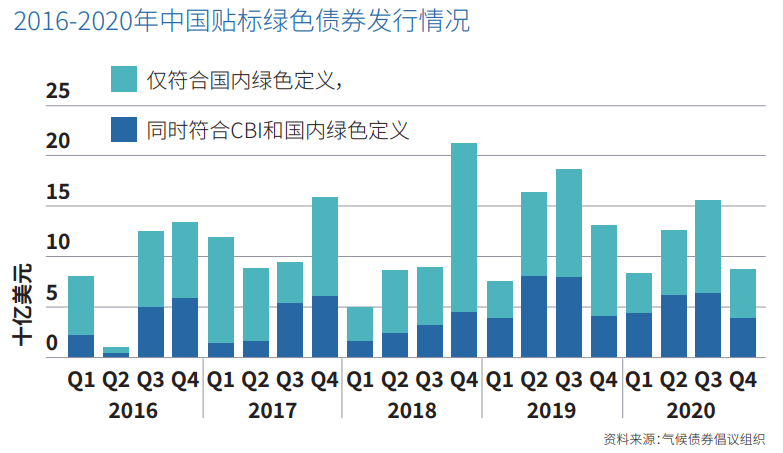 
      兴合控股与中国科技环保国际机构集团建立战略合作关系 筹组「中科国际绿色环保基金」