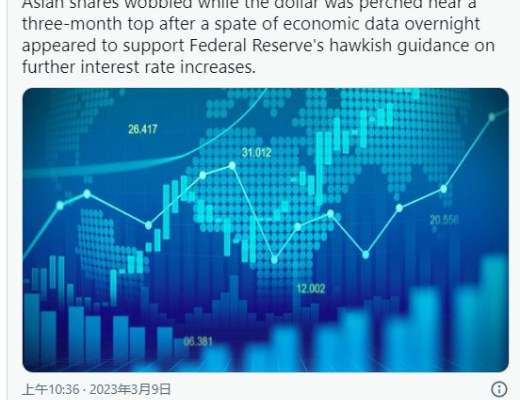 
      多头将 BTC 维持在 19,500 美元以上时的比特币价格预测