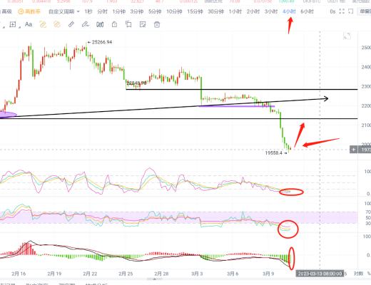 
      晚间比特币以太坊最新行情解析 空军止步
