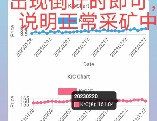 
      KR sys已更新今年上市活跃才有价值