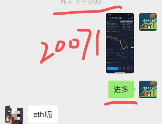 
      小神：恭喜 新加入的朋友 第一单btc多单完美止盈300点 ETH多单止盈30个点