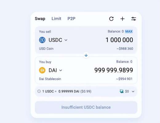 
      USDC在SVB的窟窿有多大？如果持有USDC 该怎么办？