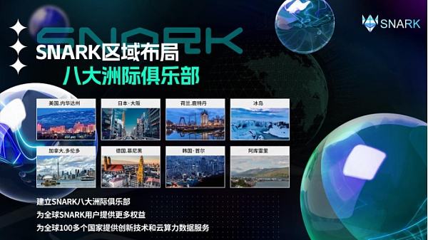 SNARK从技术底层赋能ETH2.0生态发展