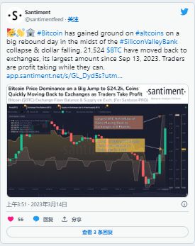 
      比特币 6 个月来最大的资金流入——BTC 价格的下一步是什么？