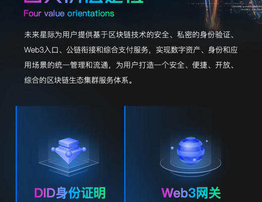 
      未来星际：连接全球用户和数字资产,构建全场景区块链生态集群