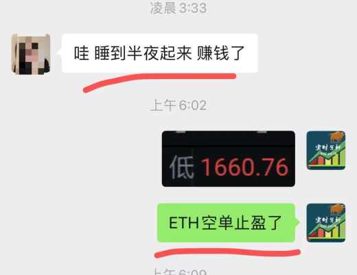 小神说币:凌晨ETH暴跌110个点 恭喜 跟上我布局空单的朋友 止盈60个点 太给力了