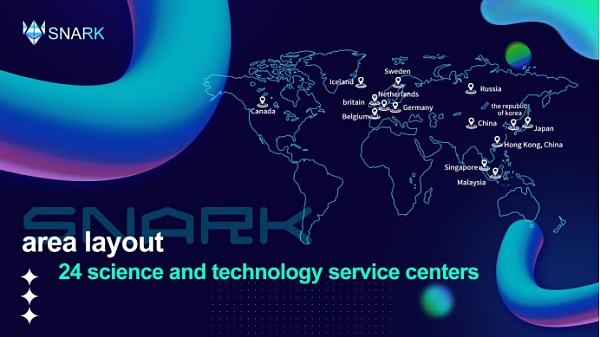 SNARK从技术底层赋能ETH2.0生态发展