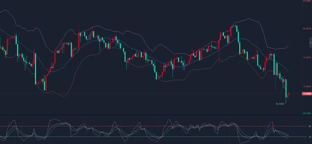 
      汇市财姐-3/15黄金上下来回横跳 你当前做何选择？