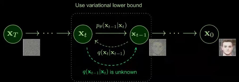 腾讯领投的 AIGC 是什么 前有chatGPT 巨头闻风而来