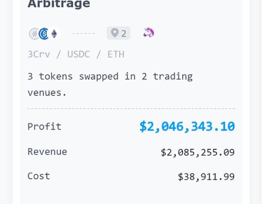
      USDC恐慌挤兑潮中的200万美元套利：认识危机中的MEV风险和机会