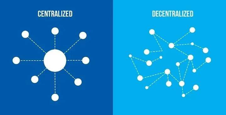 
      DeFi发展：金融领域的新时代 DeFi系统开发DeFi发展：金融领域的下一代时代！