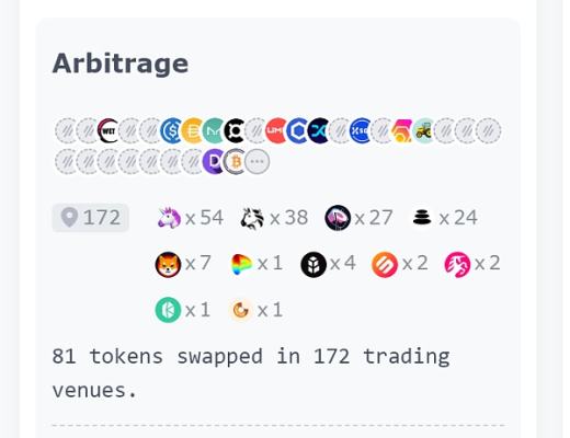 
      USDC恐慌挤兑潮中的200万美元套利：认识危机中的MEV风险和机会