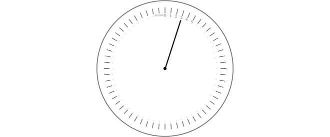 
      3.15崛起社区：理解以太坊（ETH）质押提款