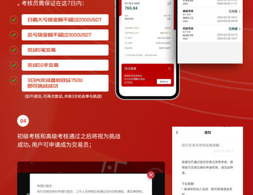 Bitcoinwin:百万美金招募投行交易员 STOT 活动