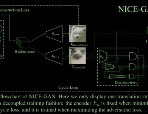 腾讯领投的 AIGC 是什么 前有chatGPT 巨头闻风而来