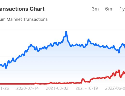 
      下一代区块链的革命者 基于ZK 立足生态