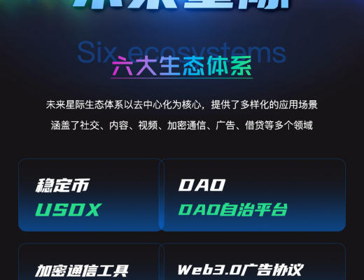 
      未来星际：连接全球用户和数字资产,构建全场景区块链生态集群